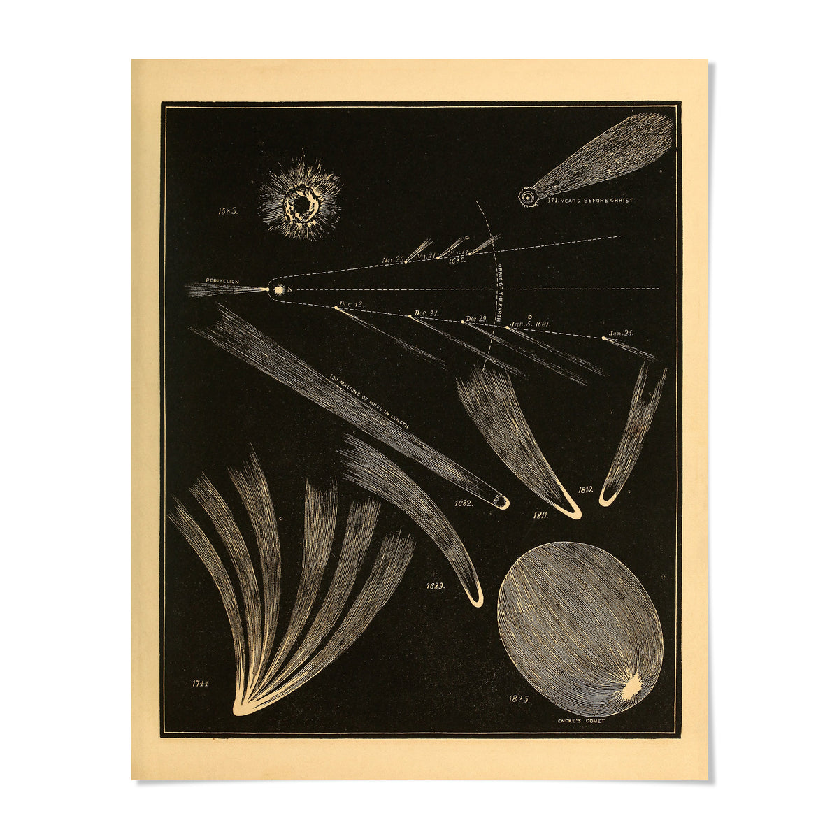 The image is a black and white illustration depicting various celestial objects, including comets, planets, and stars, arranged in a visually striking manner.