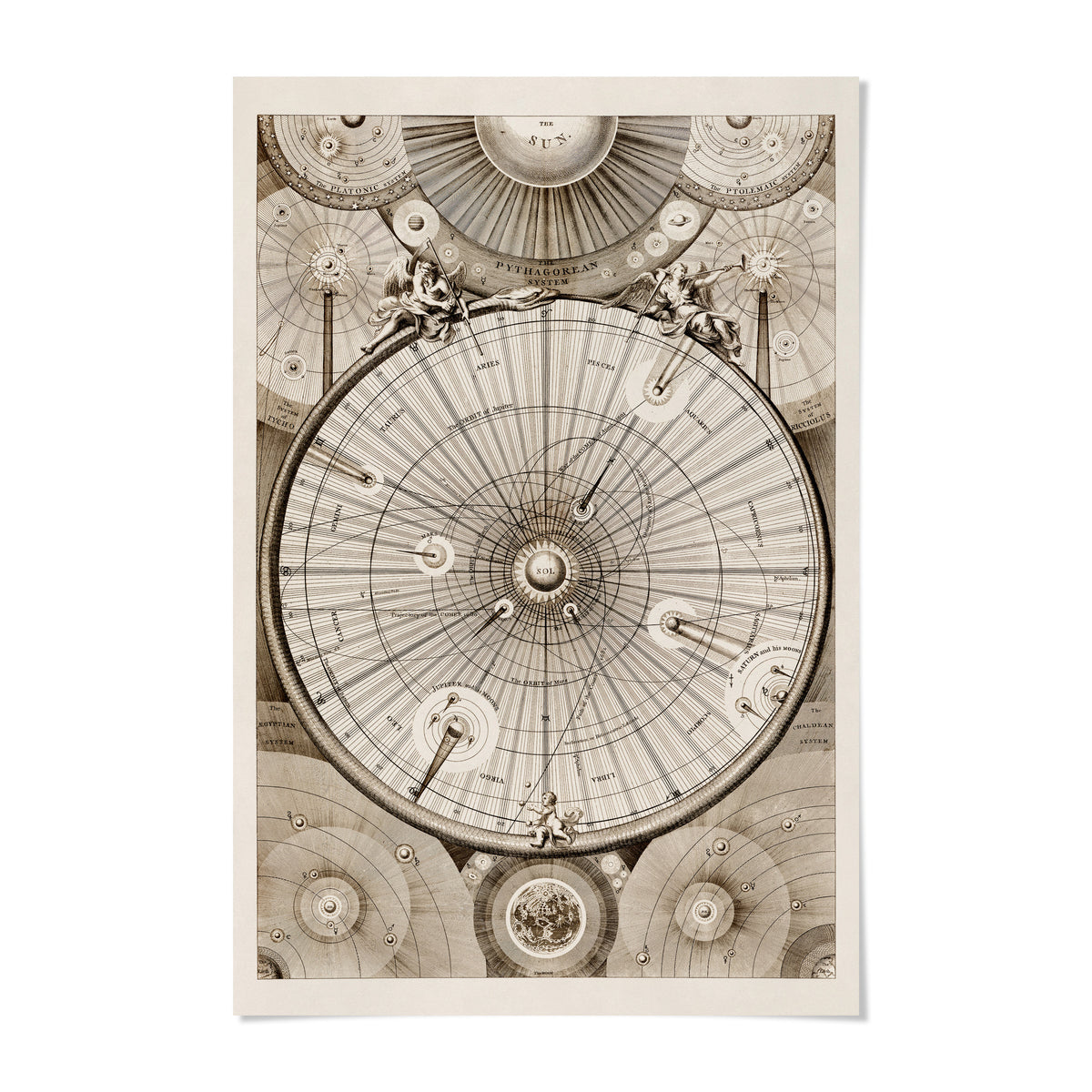 The image is a detailed and intricate illustration of a complex celestial map or chart, featuring various celestial bodies and their positions.