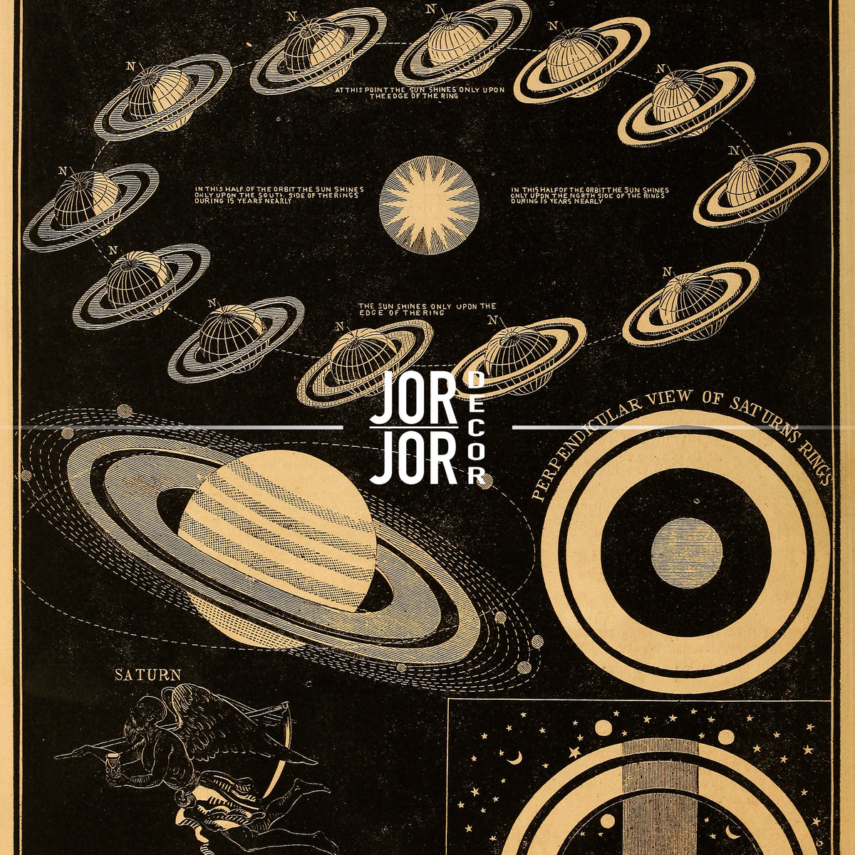 The image is a detailed illustration of the solar system, featuring planets, stars, and other celestial objects.