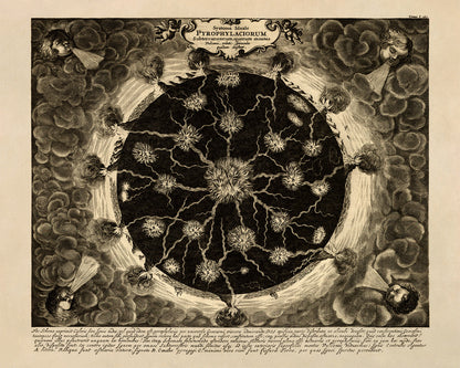 Subterranean Volcano Diagram Hollow Earth Map Print 1668